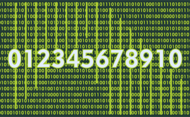 Sistem Bilangan: Dasar Matematika dalam Kehidupan Sehari-hari