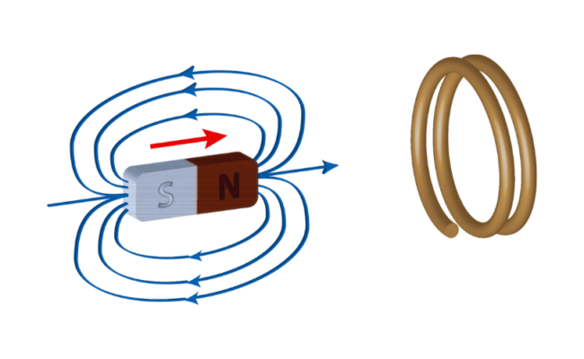 Hukum Lenz: Memahami Prinsip Dasar dalam Elektromagnetisme